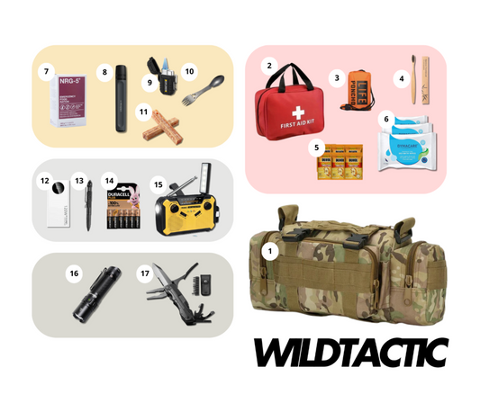 Ultracompacte auto en EDC-noodpakket