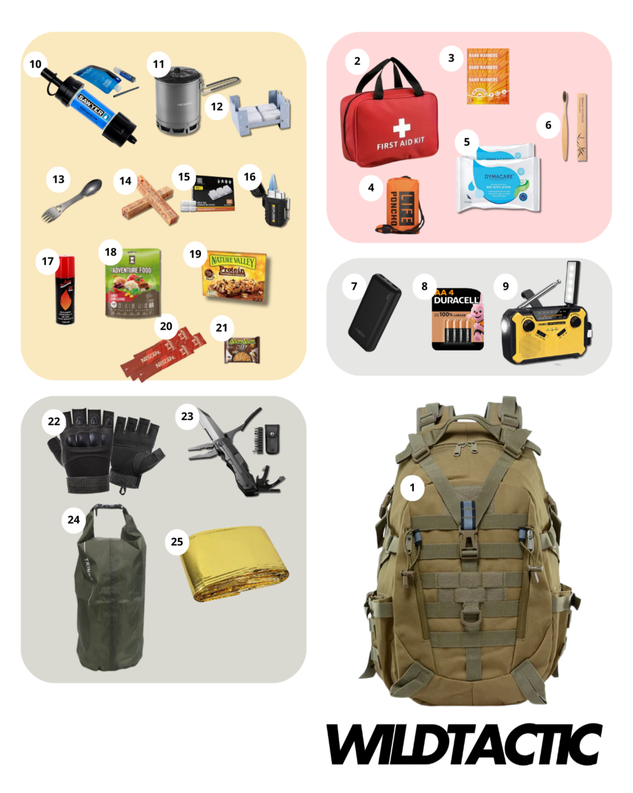 Kit d'évacuation d'urgence WildTactic