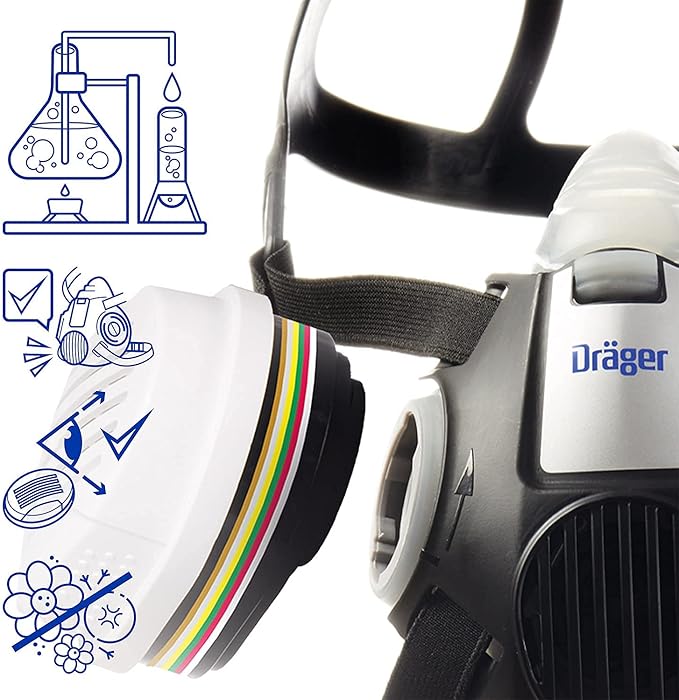 Masque de protection respiratoire Dräger X-plore® 3300 – Filtres ABEK1 Pro