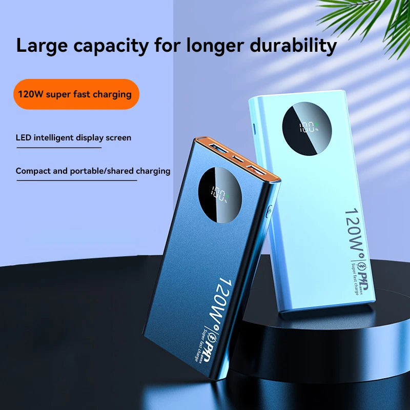 P&D 120W Powerbank - 20.000 mAh