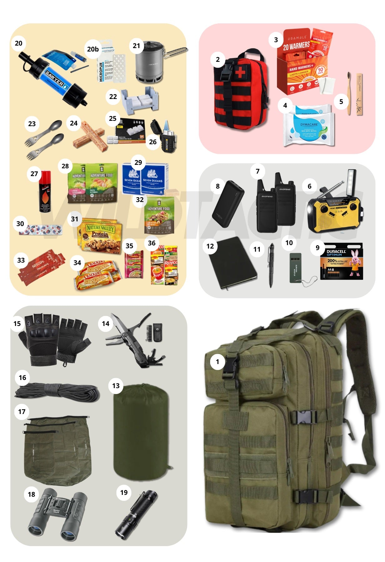 Kit De Survie Extérieur 3 En 1 - Sac Imperméable Et Résistant à La Déchirure