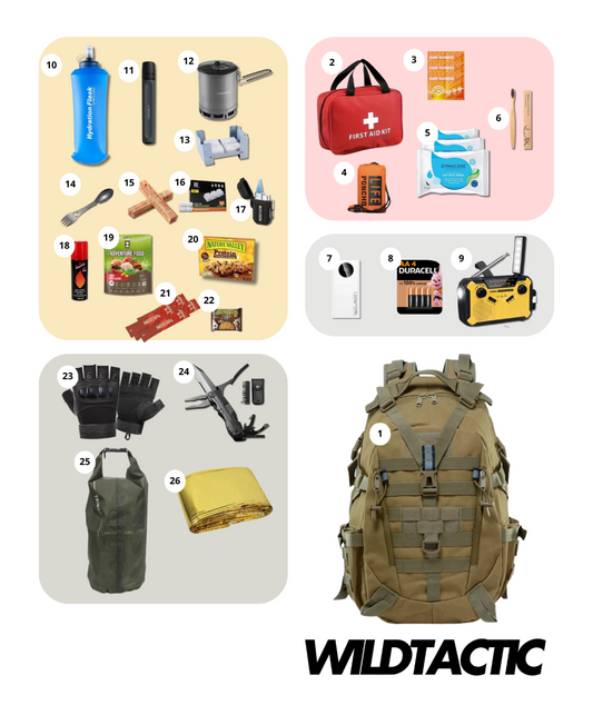 WildTactic Emergency Evacuation Kit