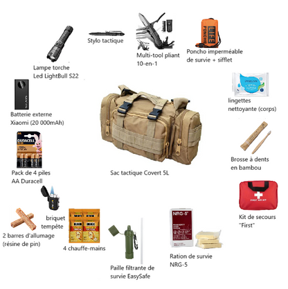 Ultra-compact car &amp; EDC emergency kit