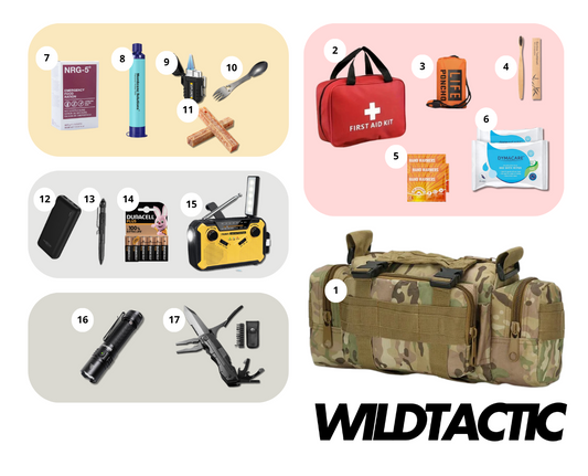 Kit d’urgence ultra-compact voiture et EDC