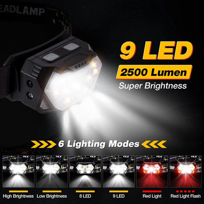 MotionSensor 9 LED oplaadbare hoofdlamp