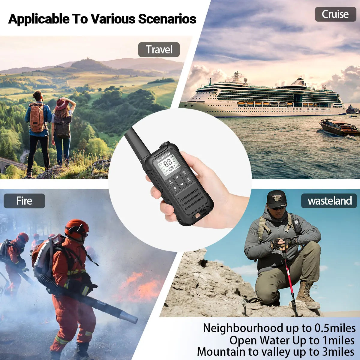 Baofeng F22 Walkie Talkie-kit