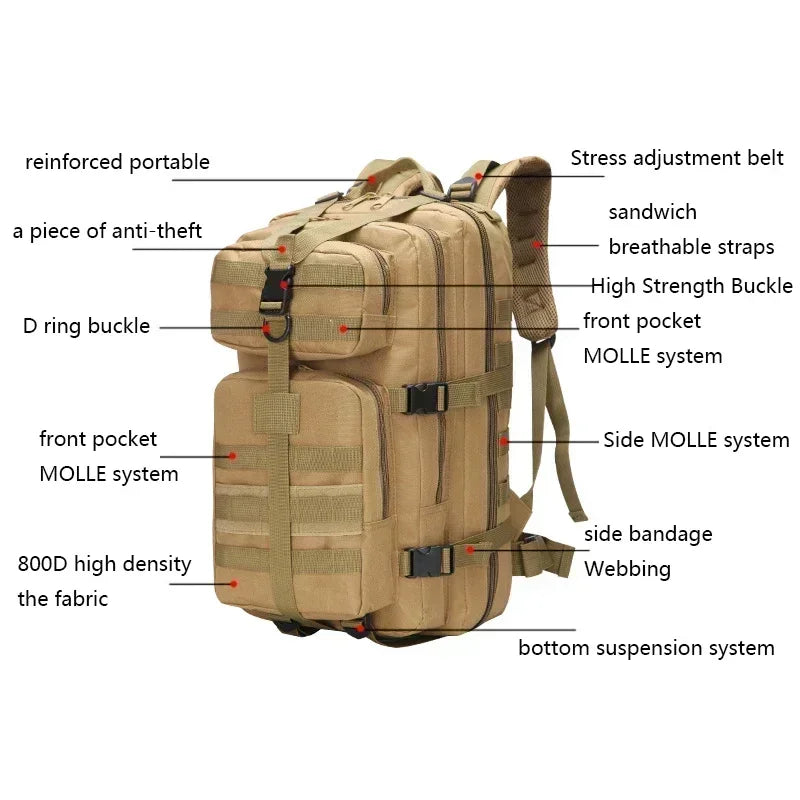 Sac à dos tactique Covert - 40L