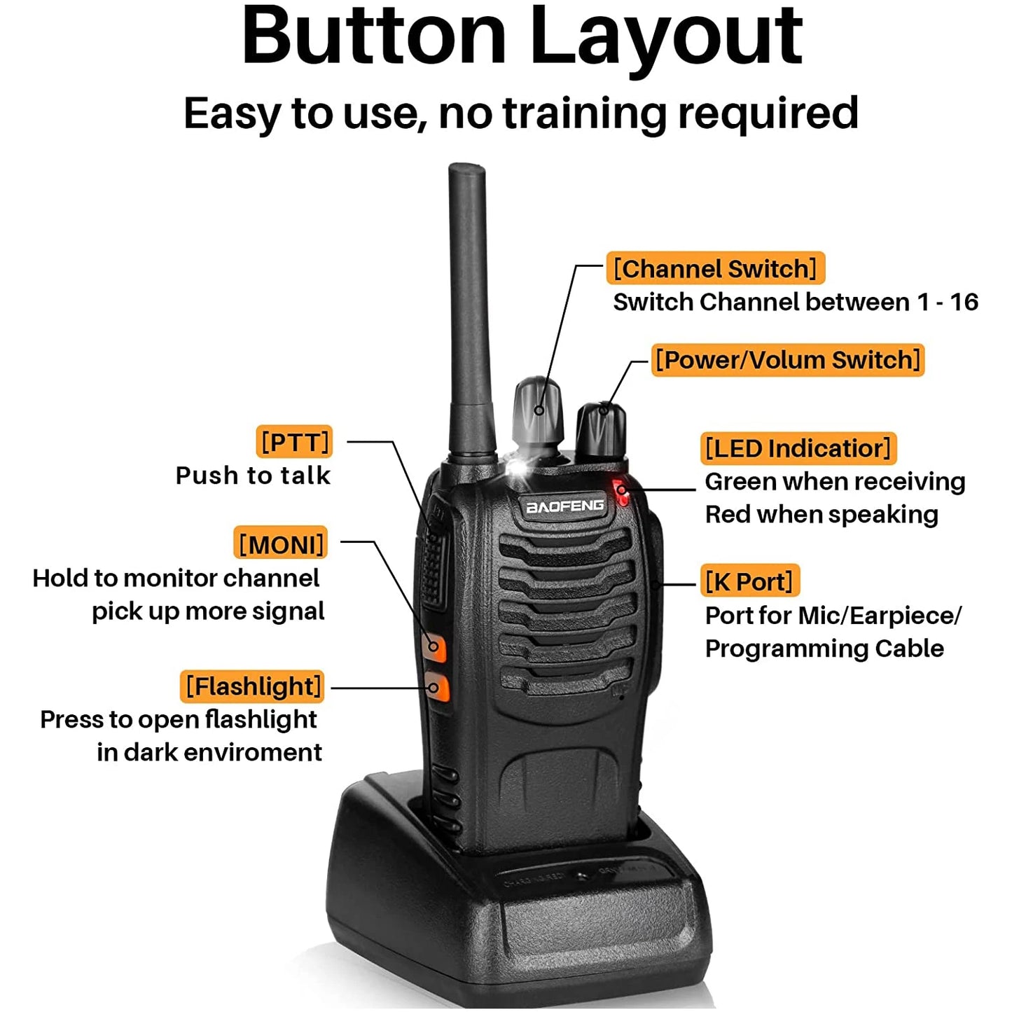 Baofeng BF-88E Tactical Walkie Talkie Kit – 2 zenders