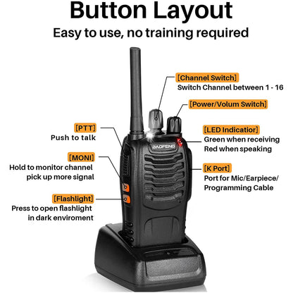 Baofeng BF-88E Tactical Walkie Talkie Kit – 2 zenders
