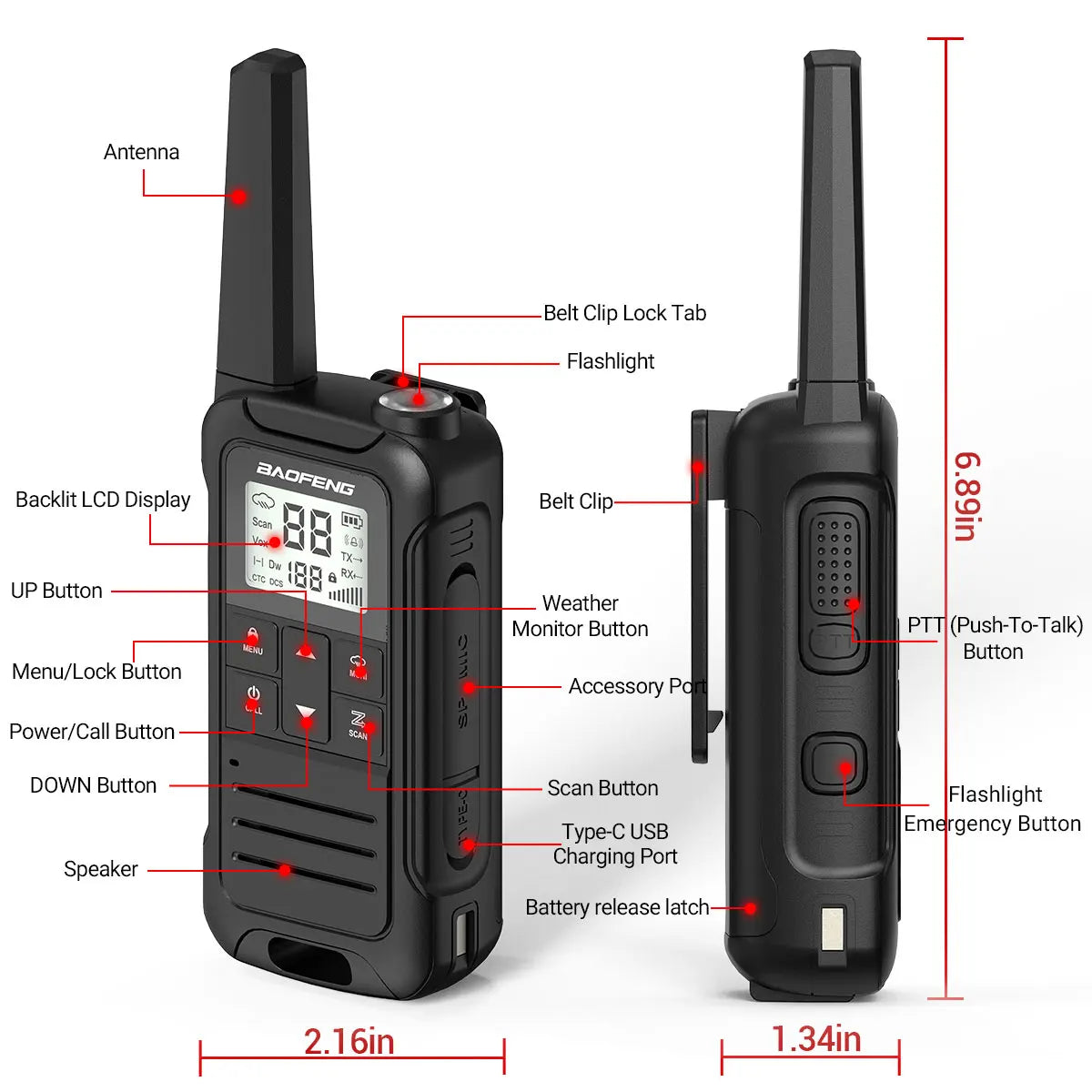 Baofeng F22 Walkie Talkie-kit