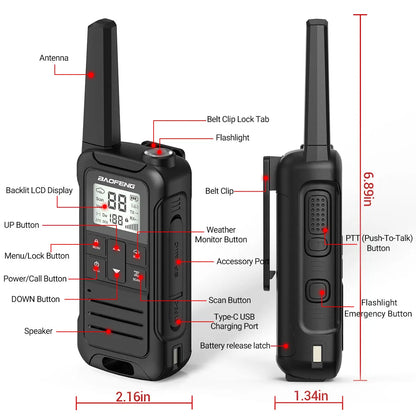 Baofeng F22 Walkie Talkie-kit