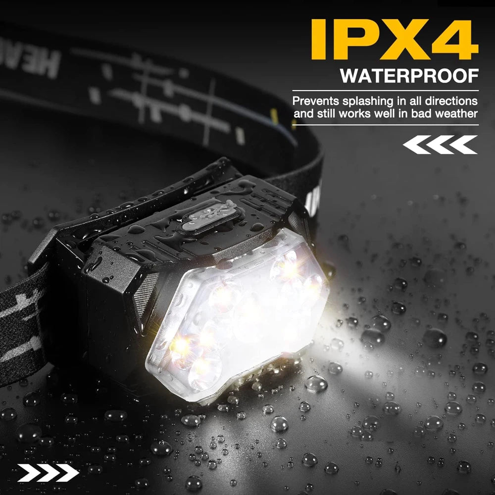 MotionSensor 9 LED oplaadbare hoofdlamp