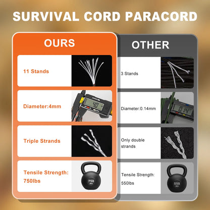 Paracord 750 - 11 strengen (15m, 30m, 60m)