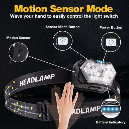 MotionSensor 9 LED oplaadbare hoofdlamp