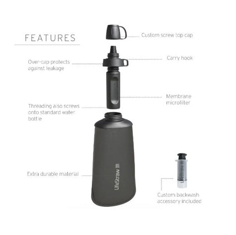 Gourde filtrante souple LifeStraw Peak Series - 0,65L à 1L