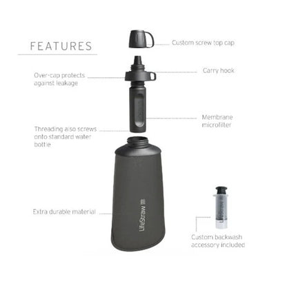 Gourde filtrante souple LifeStraw Peak Series - 0,65L à 1L
